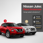 Nissan Leaf paket sıralaması