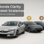 Nissan Ariya paket sıralaması