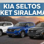 Kia Seltos paket sıralaması